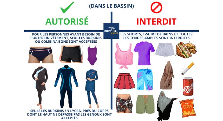 tenues espace aquatique Baie des Anges